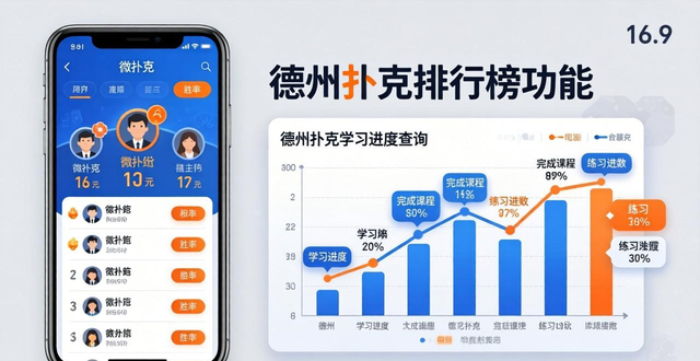 wepoker排行榜_排行榜前十名电视剧_排行榜蛋仔派对