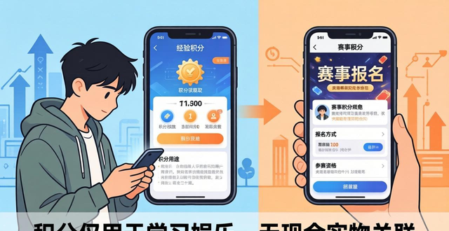 积分系统怎么弄的_积分系统小程序_wepoker积分系统