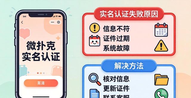 实名认证入口_实名认证身份证_wepoker实名认证