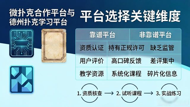 合作平台英文_wepoker合作平台_合作平台承载发展