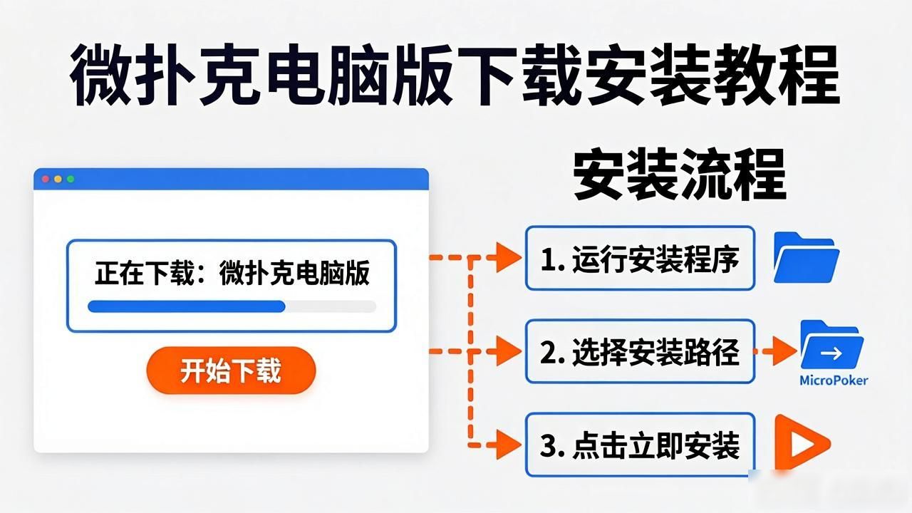 扑克牌电脑版_微扑克电脑版_电脑版扑克游戏