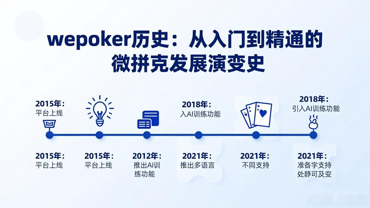 扑克中国历史_微扑克历史_扑克记录