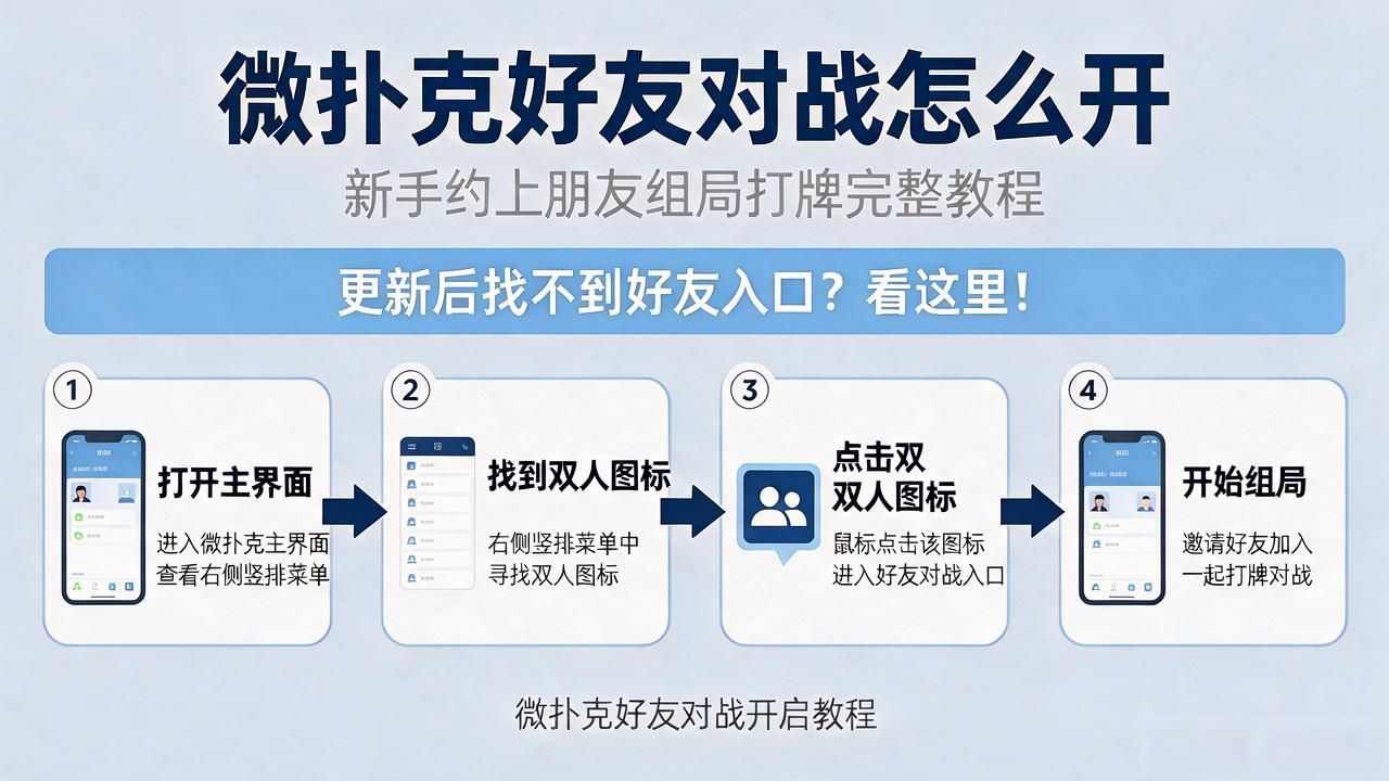 微乐够级好友对战_微扑克好友对战_好友对战的微信小游戏